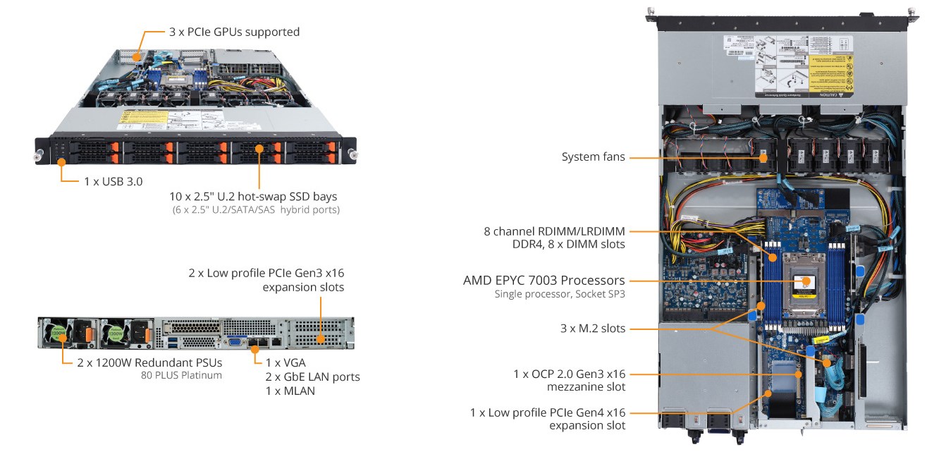 R162-Z10 Product Overview